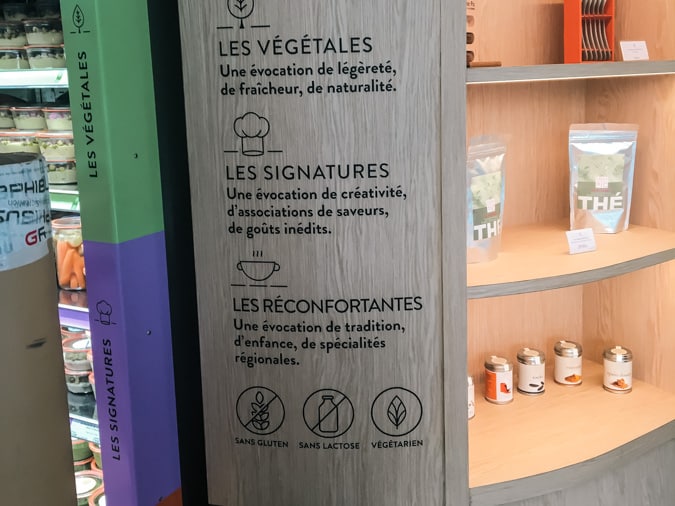 Ensemble d'habillage et de décoration intérieur dans une boutique